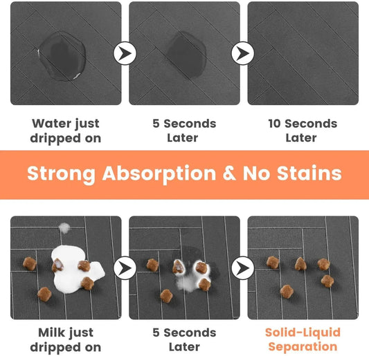 Absorbent pet mat liquid absorption test